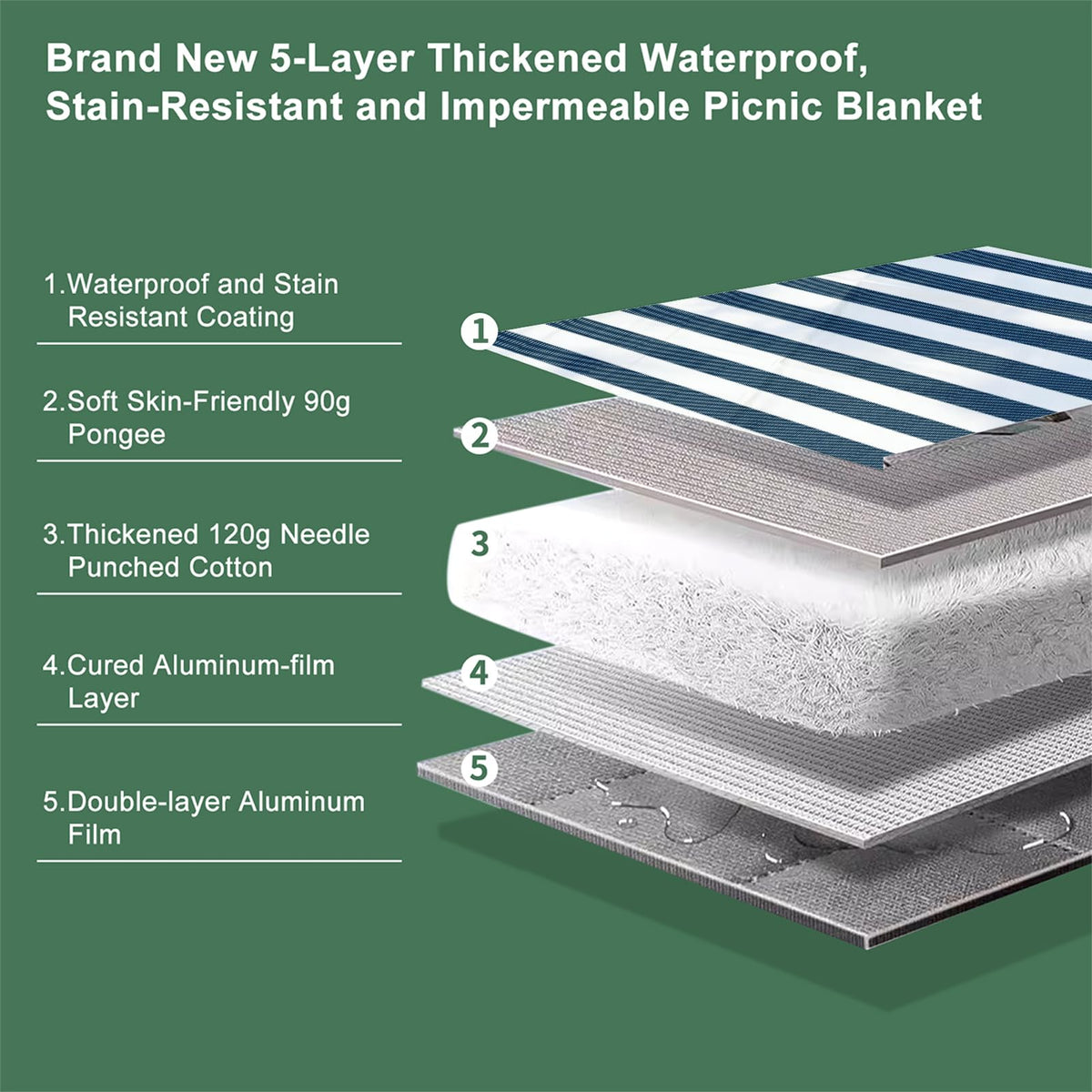 ZUBOND picnic blanket with Velcro strap secured for quick packing.