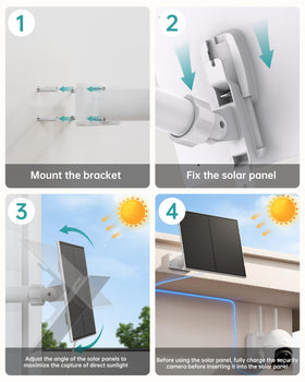 Zumimall panel compatible with GX2S/A50/DG4 security cameras for reliable power.