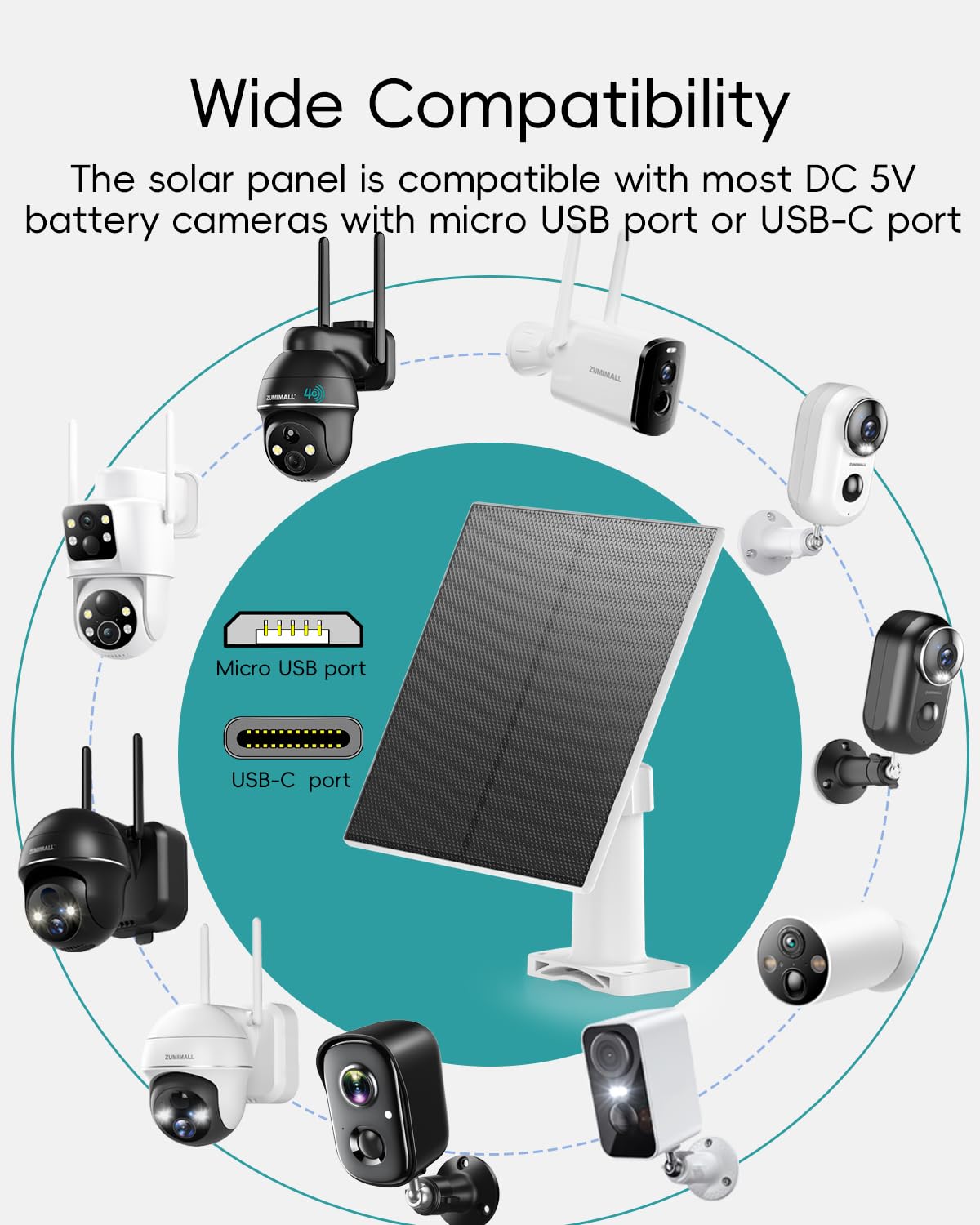 Zumimall IP66 weatherproof solar panel enduring rain and wind.