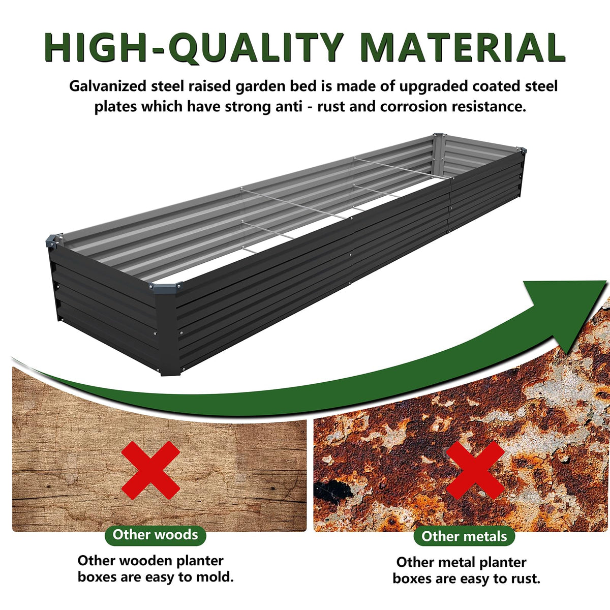 ZUNUDA large 144x24x12 inch beds provide expansive planting space.