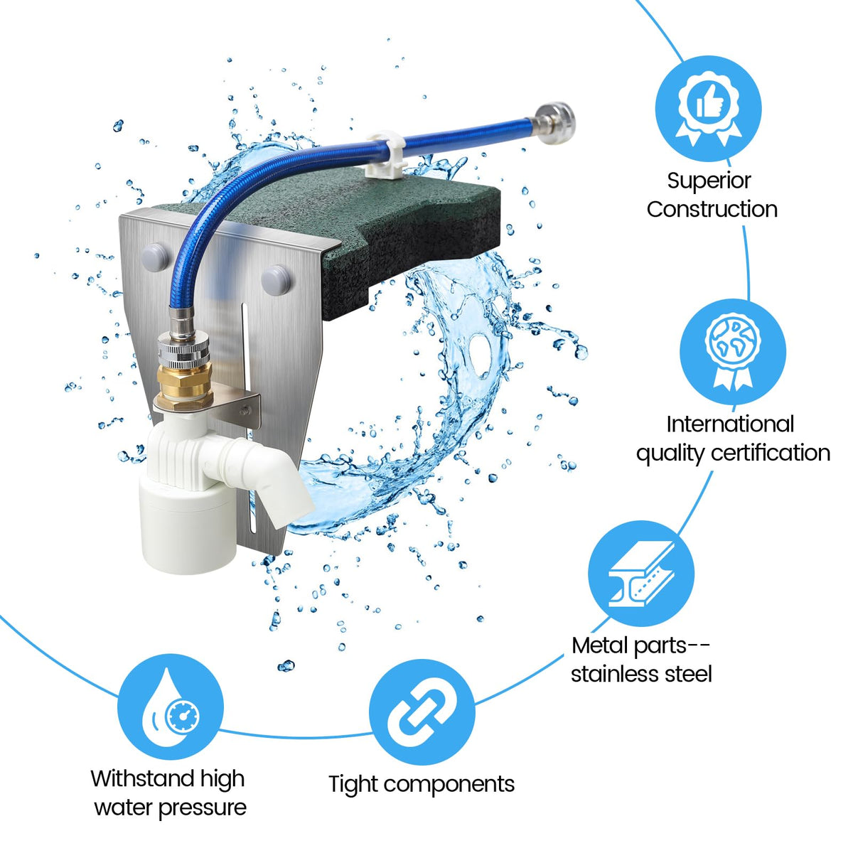 Zuomeng leak-proof design handles up to 140 PSI to reduce spills.