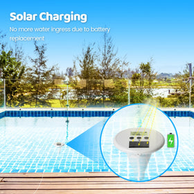 Zuomeng LCD screen sync displays water temperature and status