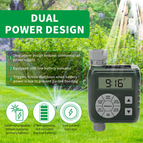 Zuomeng Sprinkler Timer hose connector emphasizing secure, mess-free connections.