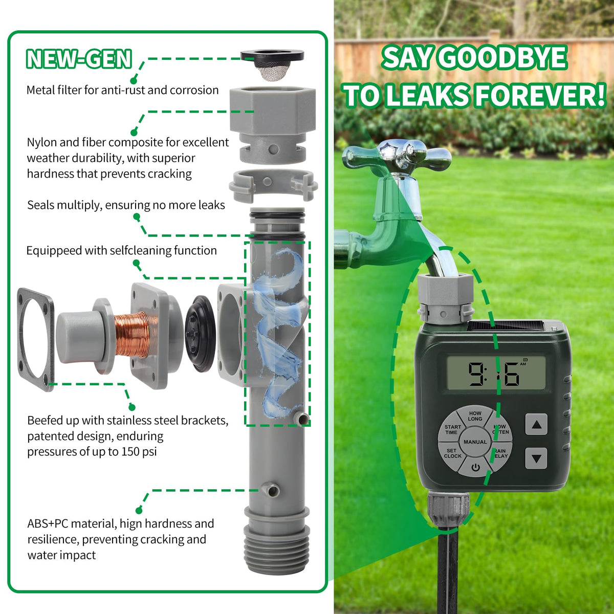 Zuomeng Sprinkler Timer LCD display for clear outdoor programming.