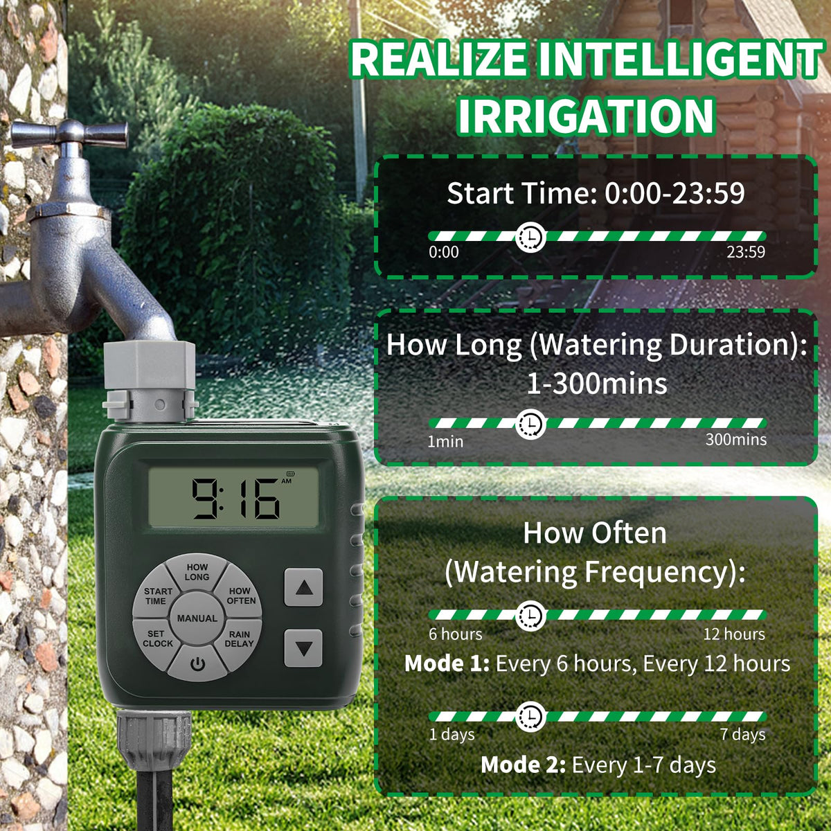 Zuomeng Sprinkler Timer solar battery power enables reliable outdoor irrigation.