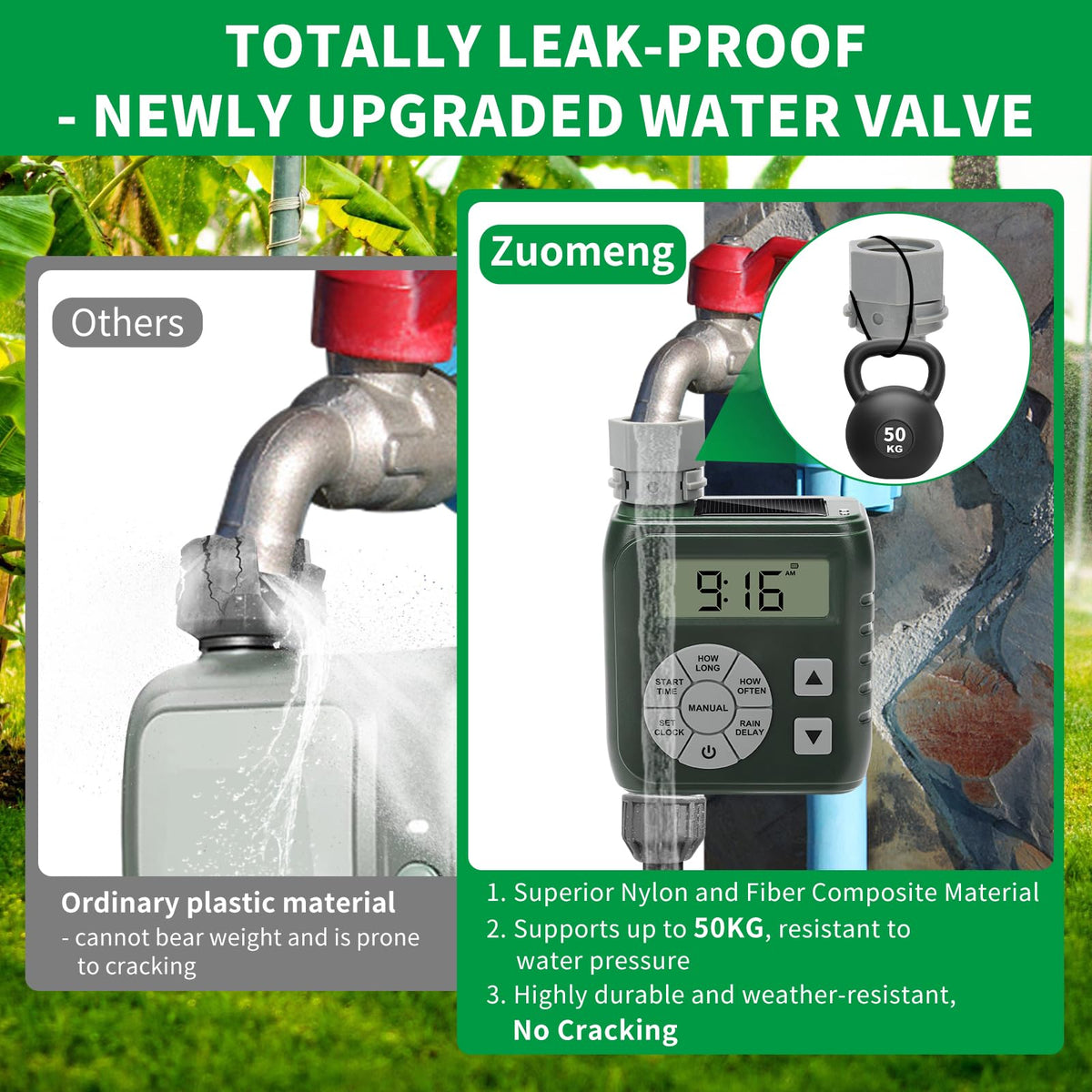 Zuomeng Sprinkler Timer valve assembly highlighting leak-proof durability.