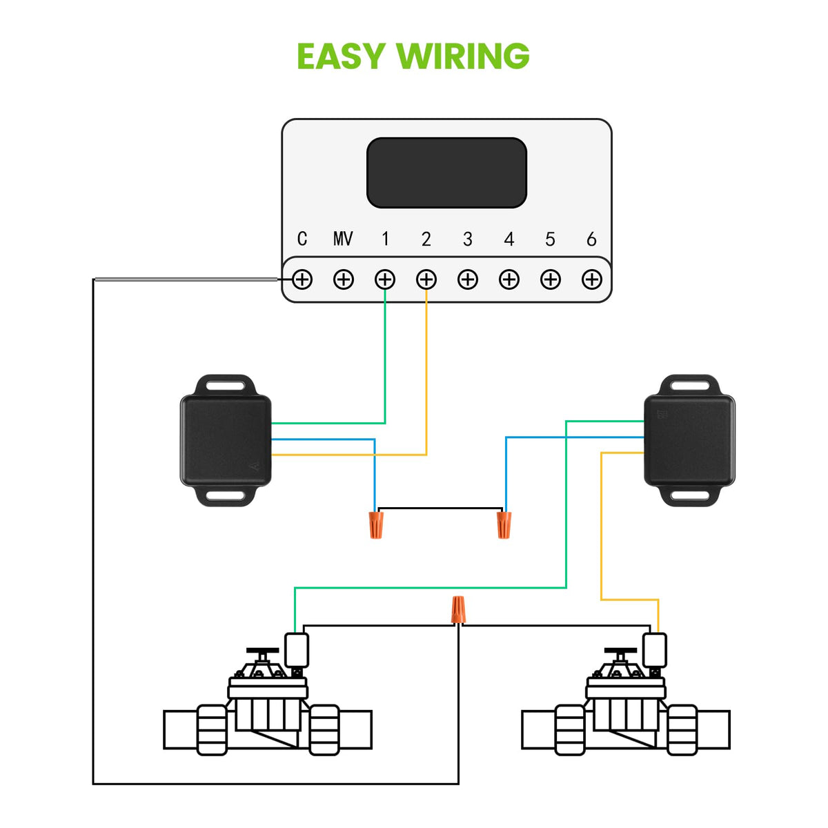 Zuomeng two valves on one wire enabling extended irrigation without trenching