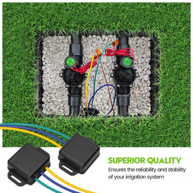 Zuomeng waterproof plastic shell protecting wiring in all weather