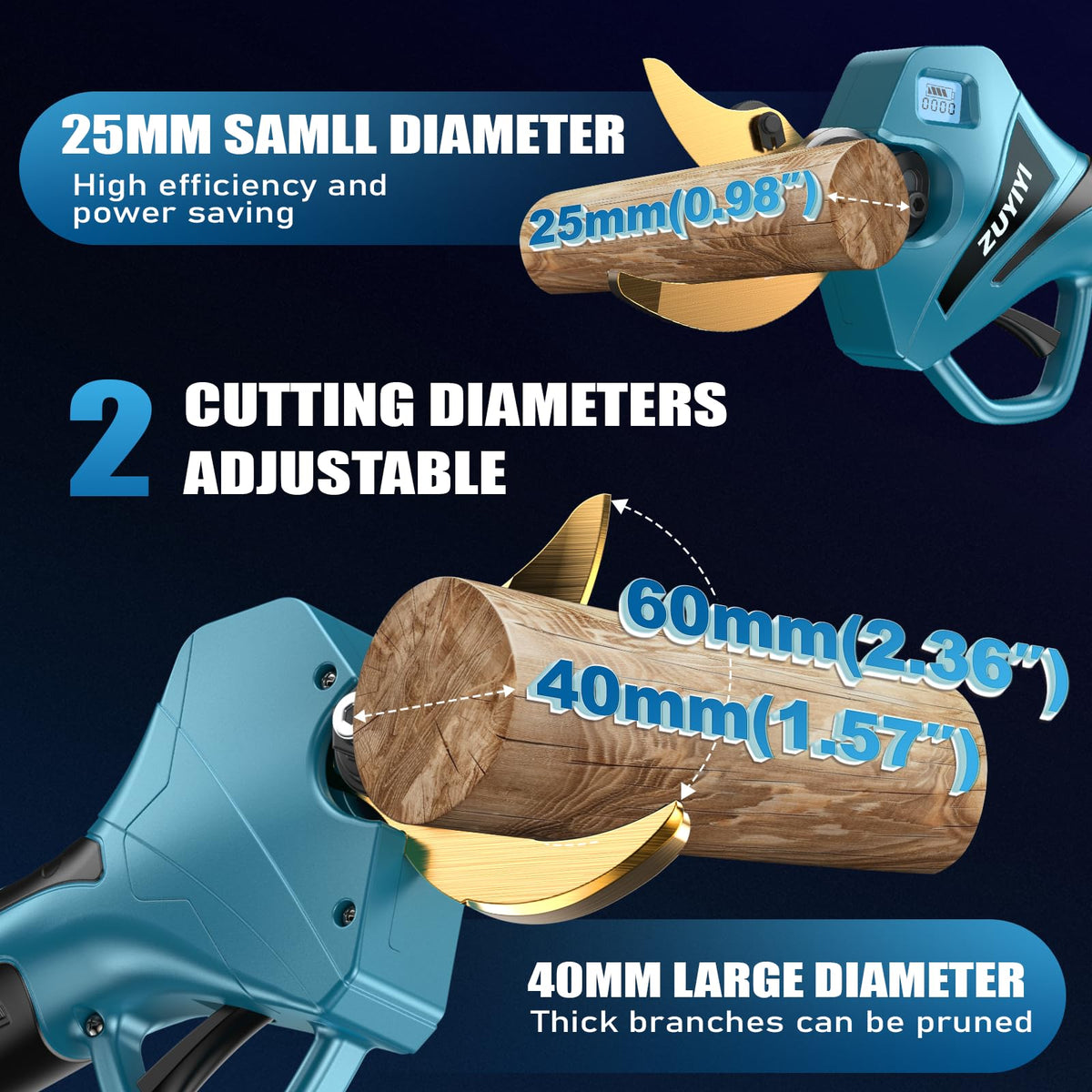 ZUYIYI safety features with LCD display help monitor battery and cuts.