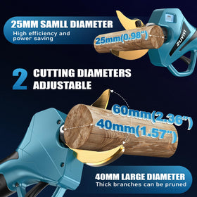 ZUYIYI safety features with LCD display help monitor battery and cuts.