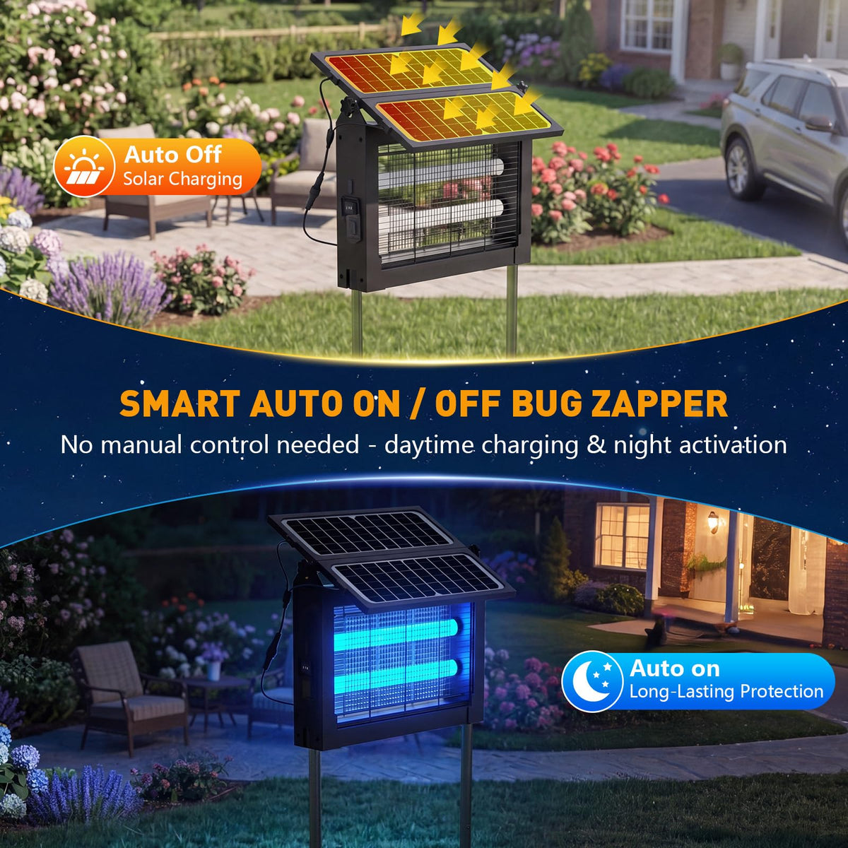 Zwiran 4000mAh battery powers long, cordless mosquito defense