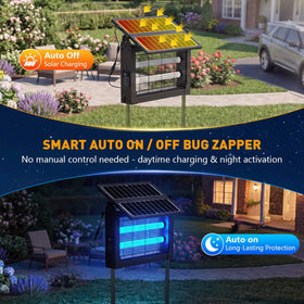 Zwiran 4000mAh battery powers long, cordless mosquito defense