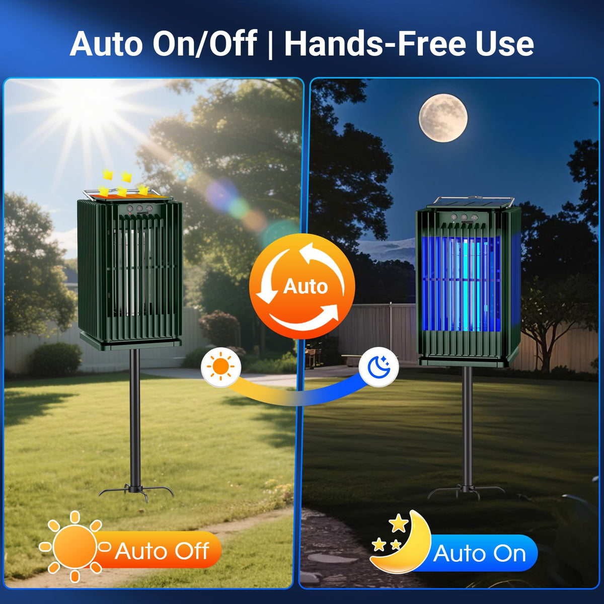 Zwiran auto light sensor enables hands-off night protection
