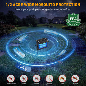 Zwiran high-voltage grid zaps pests in dim evening lighting