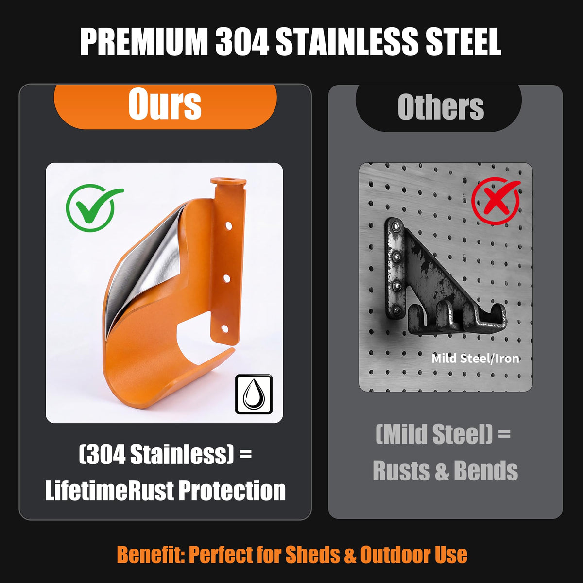 Zxturbi orange powder-coated finish increases workshop visibility.
