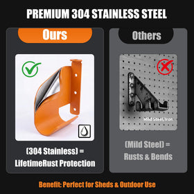 Zxturbi orange powder-coated finish increases workshop visibility.