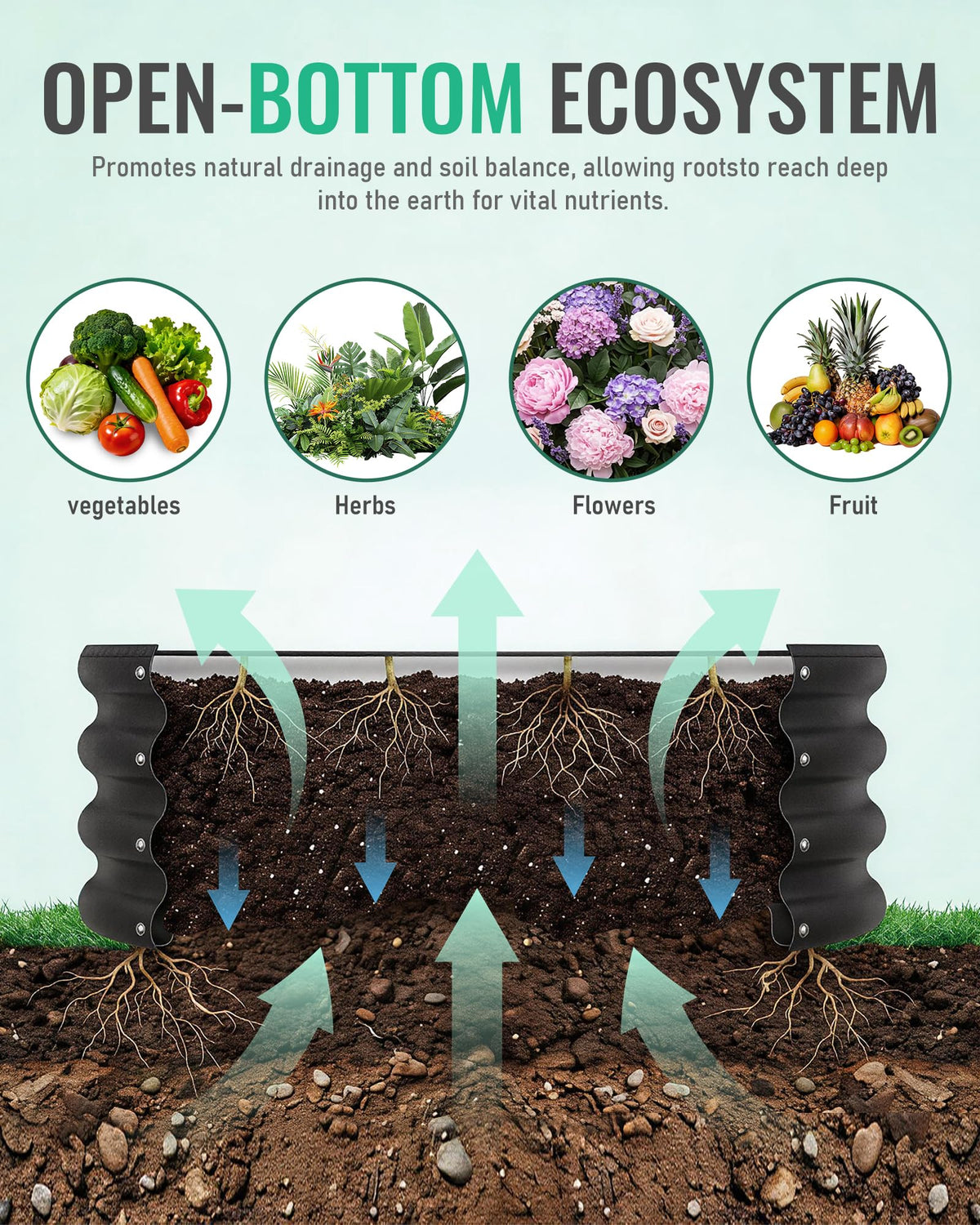 ZXZYHFTY open bottom aids drainage and root growth.