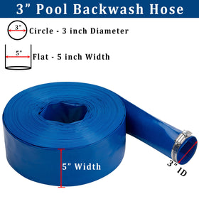 ZY-hosetube fiber reinforced hose for burst resistance under pressure.