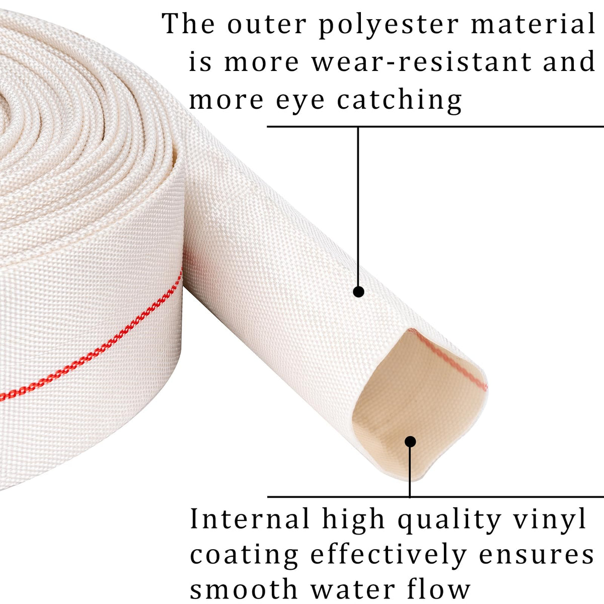 ZY-hosetube inner vinyl wall close-up for smooth flow