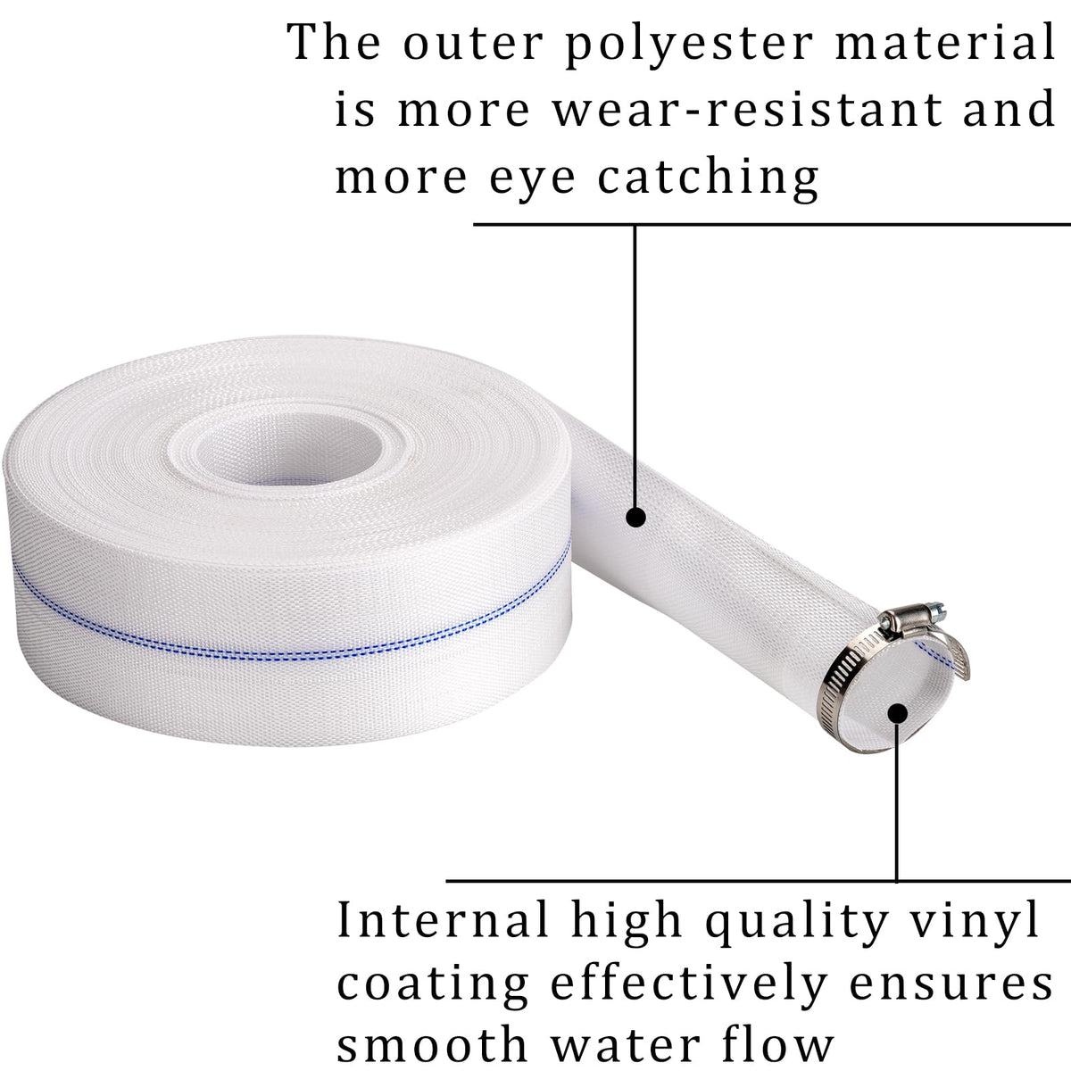 ZY-hosetube lay-flat water hose stores compactly after discharge.
