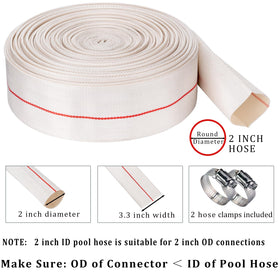 ZY-hosetube outer polyester yarn close-up shows rugged durability