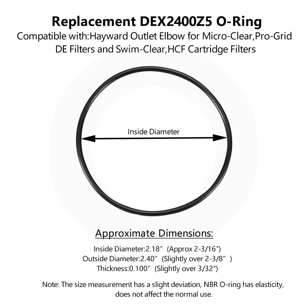 Zzxker Buna-N O-ring close-up, abrasion and heat-resistant seal for filters.