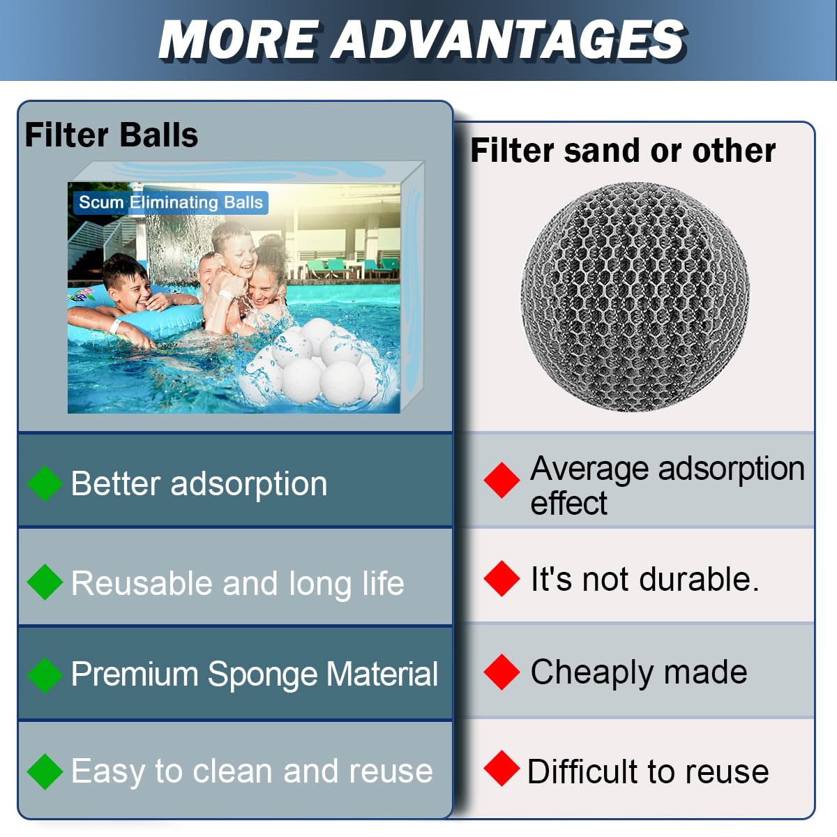 Zzyyldu knead-to-recover sponge focus demonstrates quick rebound after squeezing.
