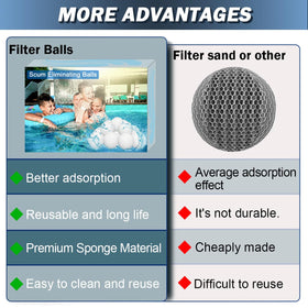 Zzyyldu knead-to-recover sponge focus demonstrates quick rebound after squeezing.