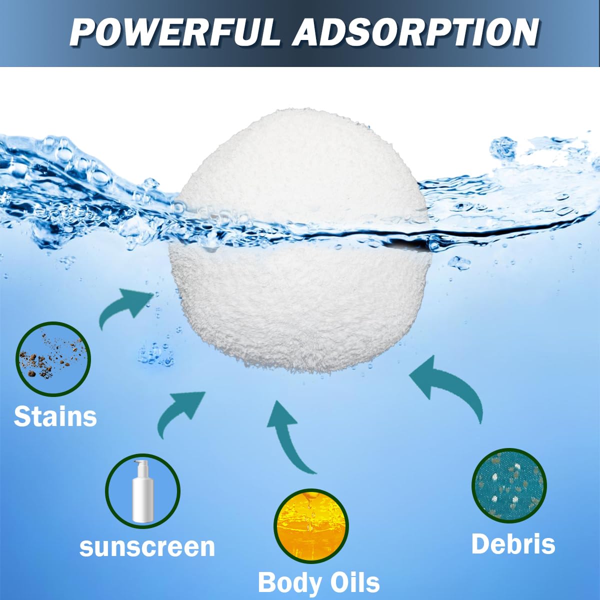Zzyyldu oil-absorbing sponge for hot tub focus absorbs oils from sunscreen and body care.